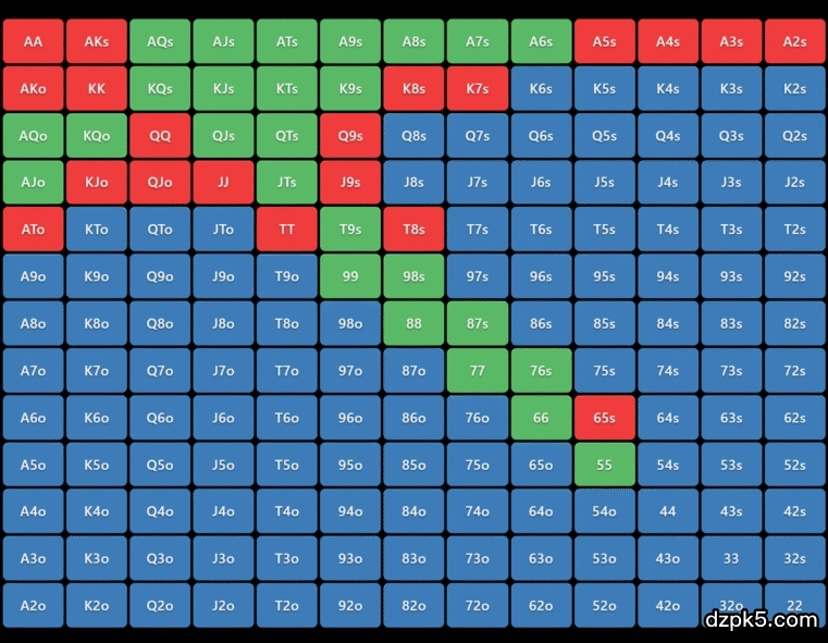 1761557185585988.jpg 极化范围