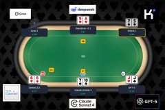 全球首次大型AI扑克对决即将上演，GPT-5等主流模